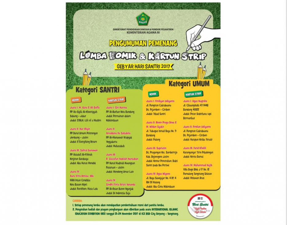 100 Gambar Gambar Kartun Santri Terbaik 100 Gambar Gambar Kartun Santri Terbaik