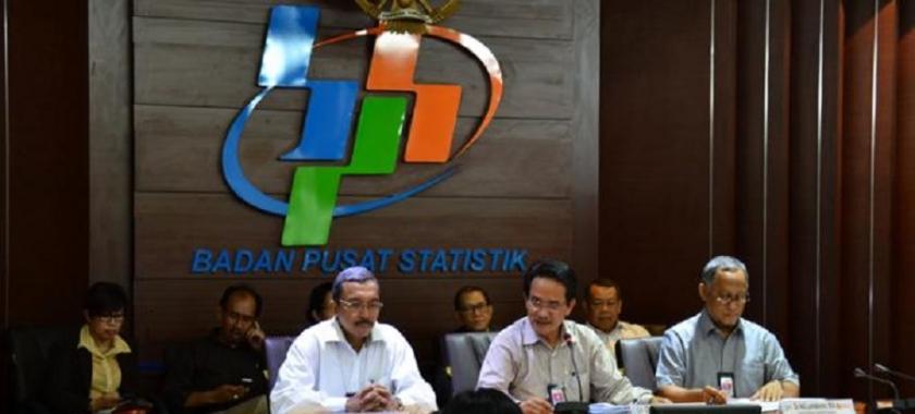 BPS Umumkan Penduduk Miskin Indonesia Turun 28,01 Juta — Nusakini