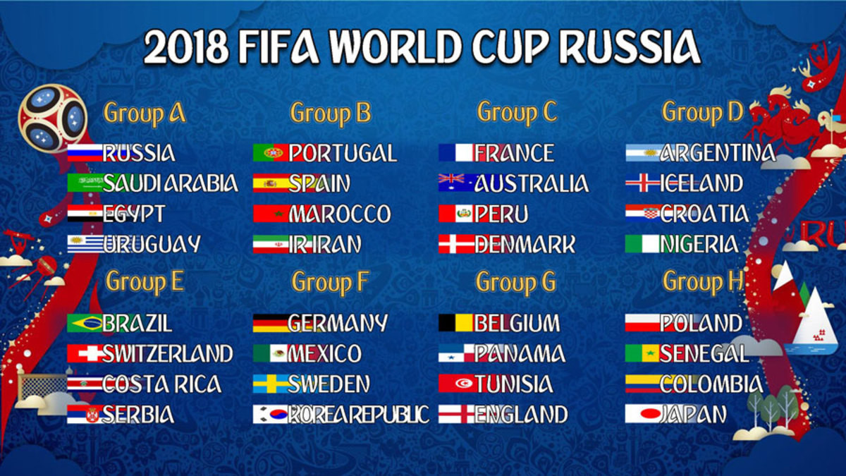 Bagaimana Menentukan Peringkat Grup Piala Dunia 2018 Nusakini